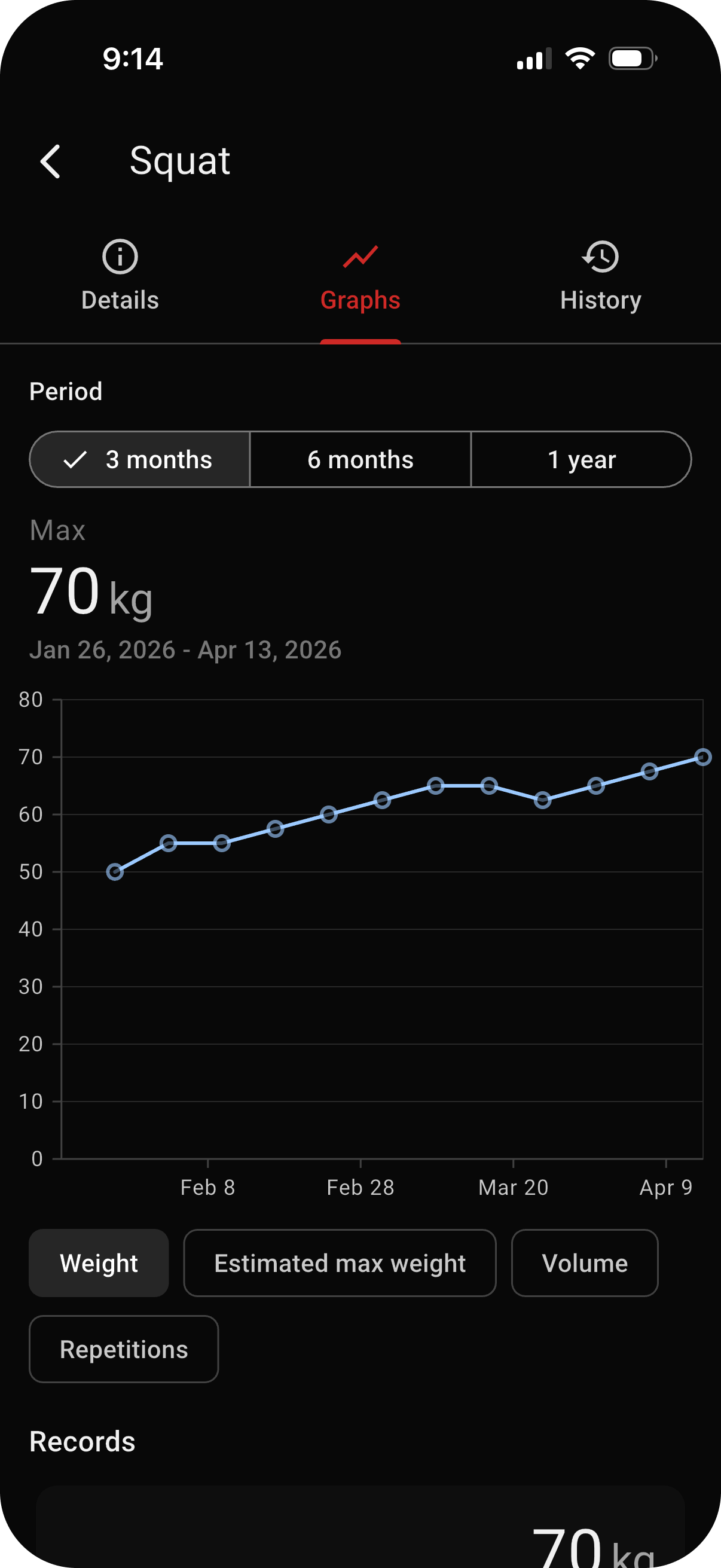 Follow an exercise over time