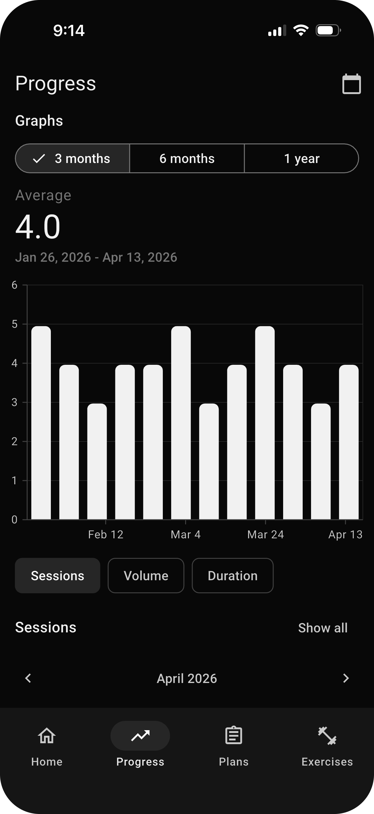 ELDINN training progress chart
